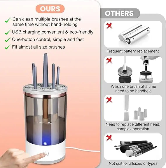 Automatic Multi Brush Cleaner PULSE GADGETS